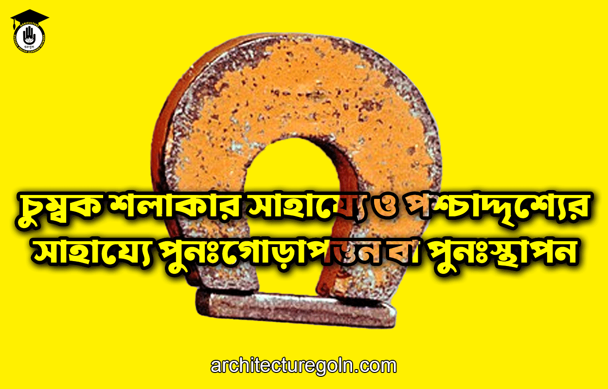 চুম্বক শলাকার সাহায্যে ও পশ্চাদ্দৃশ্যের সাহায্যে পুনঃগোড়াপত্তন বা পুনঃস্থাপন
